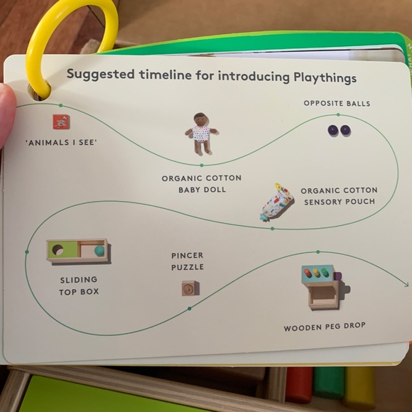 LOVEVERY The Thinker Play Kit 11-12 Months Montessori - Picture 2 of 2